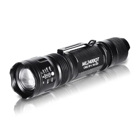 Read more about the article 최고의 자전거 전조등 추천! 실제 후기 포함