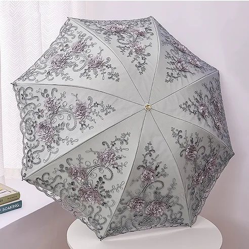 Read more about the article 여름 필수템! 최고의 UV 차단 양산 추천 후기 포함